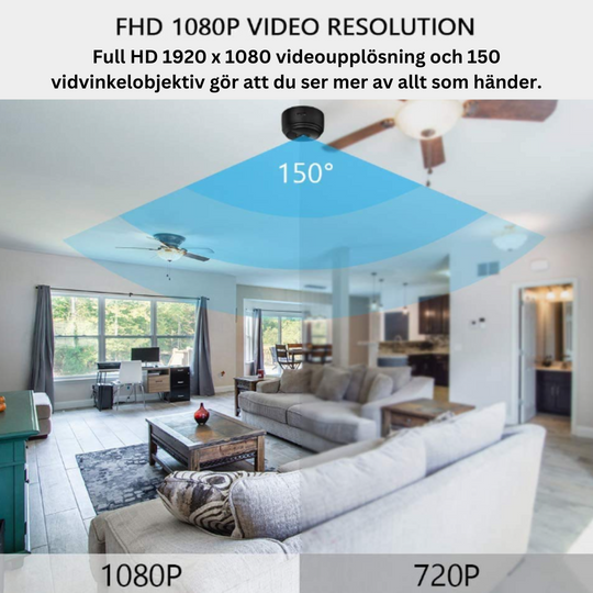 PIXMY™ - 1080P trådlös och magnetisk wifi-kamera!