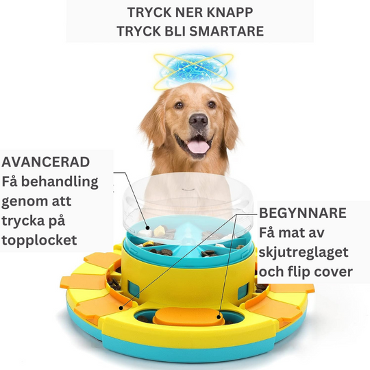 DogFri™ ToyFeeder - Hundleksaker Foderträning