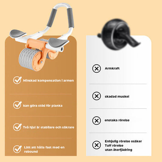 Core Trainer Plank Roller: Stärk din core med precision